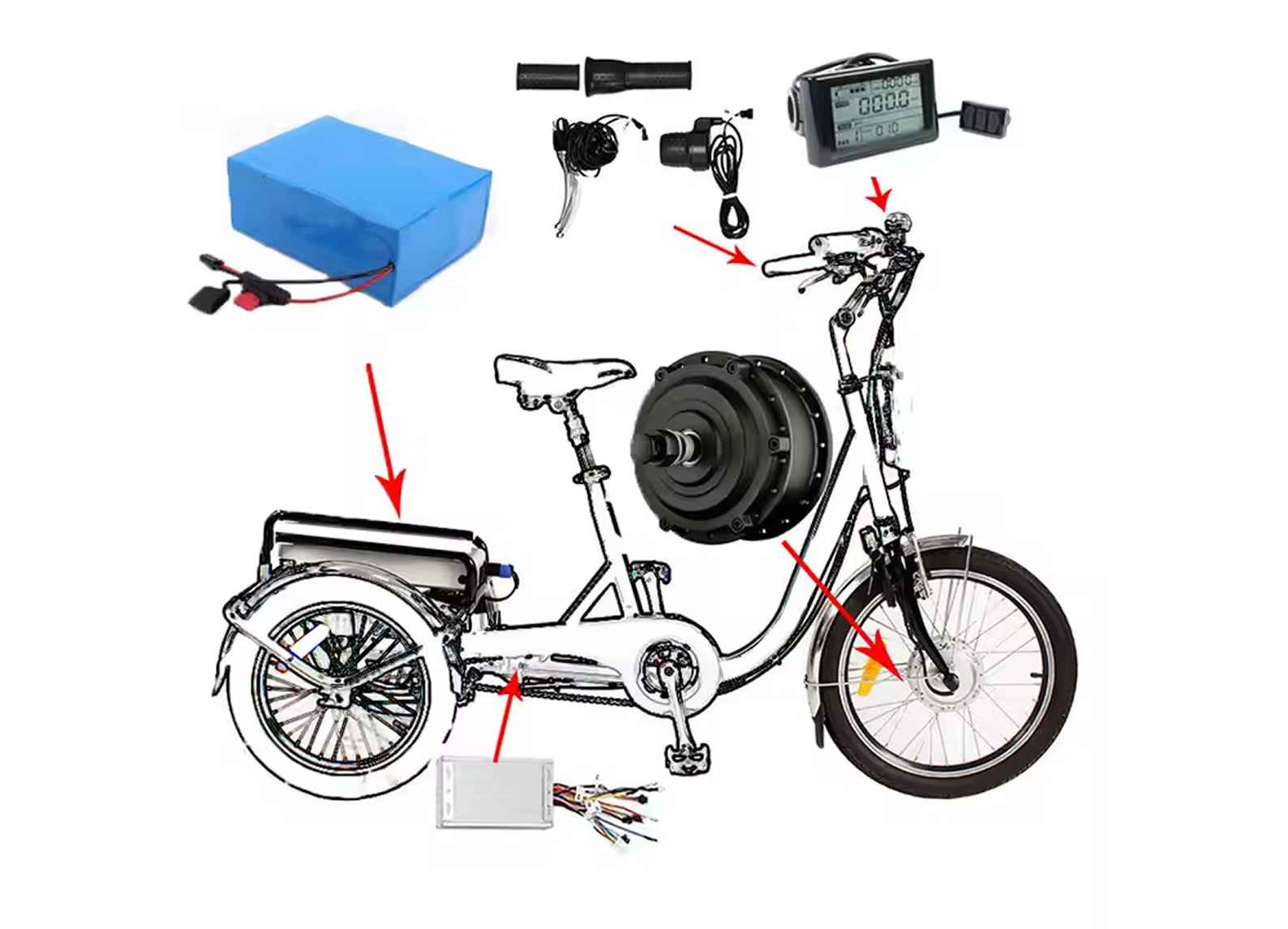 Elektrikli Bisiklet Aksesuarları: Sürüş Keyfini Artıran Ekipmanlar